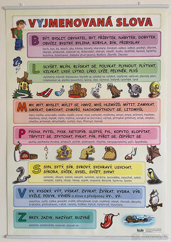 Nástěnné obrazy pro výuku češtiny - 2