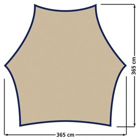 Prodám sluneční střechu EuroTrail Tarp Carside - 2