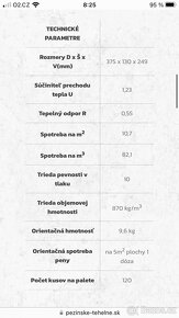 TermoBRIK - 2
