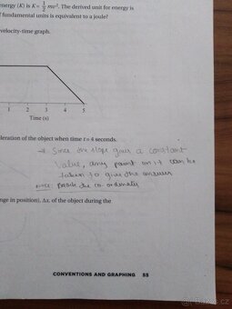 SAT physics English/ SAT fyzikální kniha v angličtině - 2