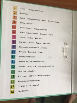 Domácí lékař od A do Z - 2