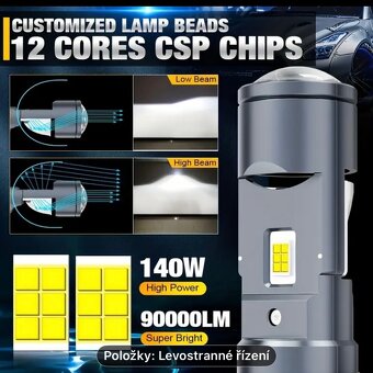 Led H4 canbus - 2