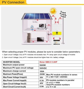 hybridní střídač pro ostrovní systém 5.6kw - 2