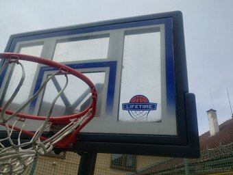 Koše na basketbool - 2