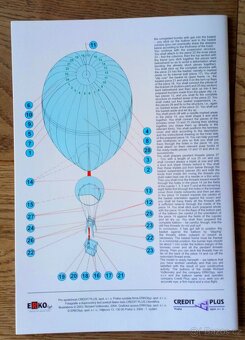Papírový model horkovzdušného balonu - 2