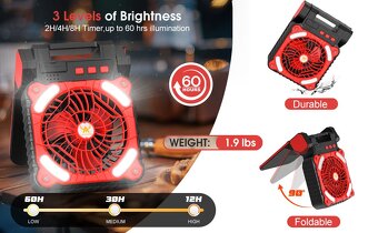Na opravu 3X VENTILÁTOR/SOLÁRNÍ LED PANEL/POWERBANKA - 2
