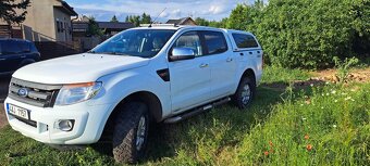 Ranger 2.2 - 2
