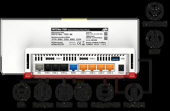 VDSL2 terminátor/modem/router FritzBOX 7583 International - 2
