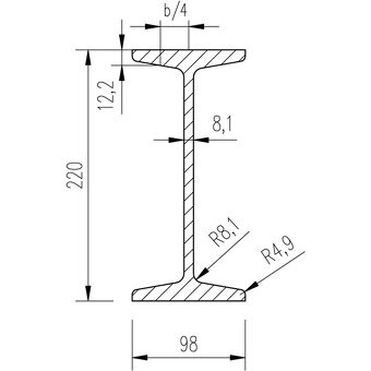 I profily, traverzy I 220 - 2