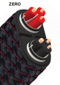 Audioquest WILLAM TELL Zero BAN-S 3 m - STUDIO - 2