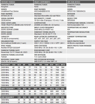 DDR5 Kingston Fury Beast 32 GB - 2