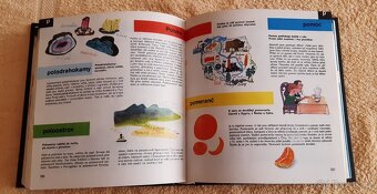 Dětská encyklopedie, Lidé,věci,dobrodružství,Rozum do kapsy - 2