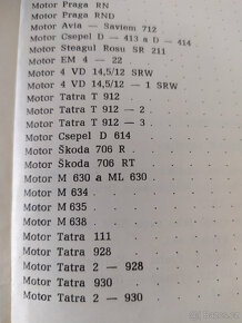 AUTOMOBILOVÉ MOTORY, 1972 - 2