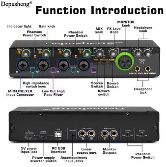 prodám zvukovku/mix - 2