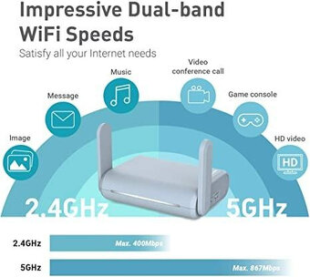 Výkonný mini router Beryl gl-mt1300 - 2