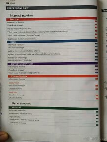 Angličtina - Maturita activator - 2