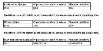 5000 zajímavostí o světě kolem nás velká školní encyklopedie - 2