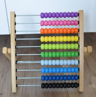 Počítadlo Ikea UNDERHÅLLA - 2