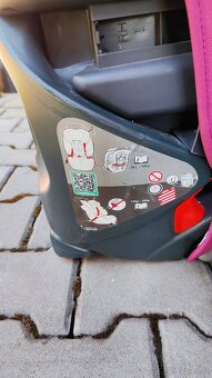 Britax Römer Evolva - 2