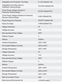 třífázový napěťový relé 3F HLIDANI OCHRANA proti vypadku nap - 2
