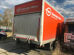 MAN TGL 7.150 2007 110kW SKRIN+HYDR CELO - dily - 2