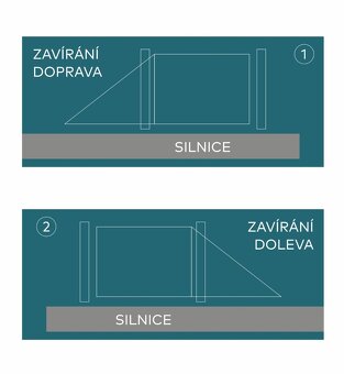 NOVÁ SAMONOSNÁ BRÁNA … AKCE DOPRAVA Zdarma - 2