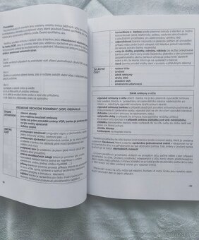 Ekonomika 2 pro SŠ ekonomické/Novotný - 2