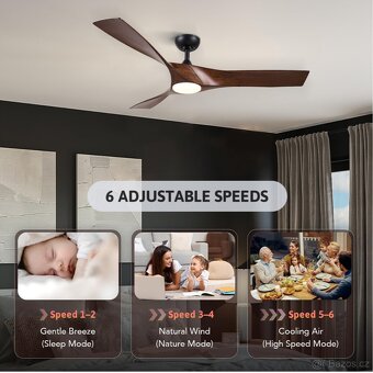 Stropní ventilátor se světlem VONLUCE 132cm - 2