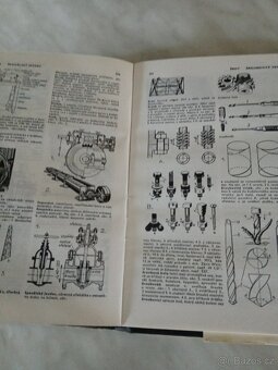 Příruční slovník vědy a techniky - 2