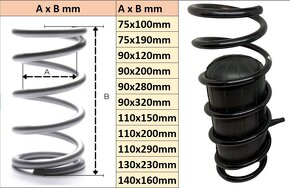 Přídavné vzduchové měchy do vinutých pružin - 2