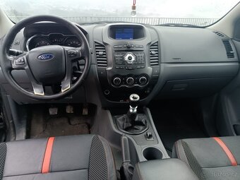 FORD RANGER WILDTRAK - NA PREDAJ - 2