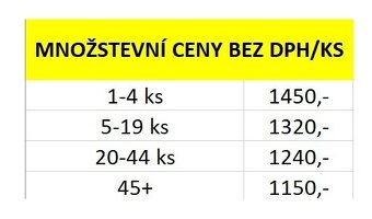 Šalovací voděodolná překližka - 2