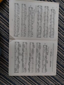 Beyer Klavírní škola - 2