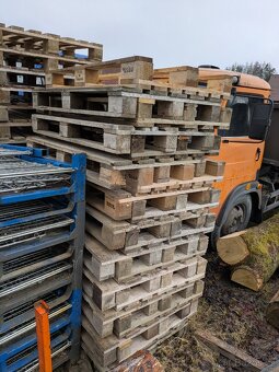 Vratné palety best - 2