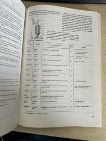 Příručka opraváře automobilů J. Klůna-J. Košek a kol. - 2