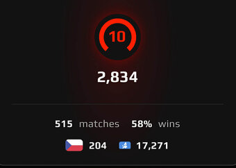 🔥 CS2 COACH – 2800 FACEIT ELO / 30K PREMIER - 2