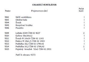 Chladicí ventilátor slavia 1D90 - 2