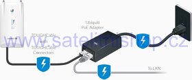 Prodám UBNT PoE adaptér GP-A240-050 24V/0,5A 12W - 2