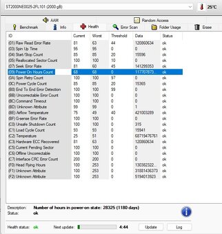 pevný disk Seagate IronWolf Pro 2TB ST2000NE025 - záruka - 2
