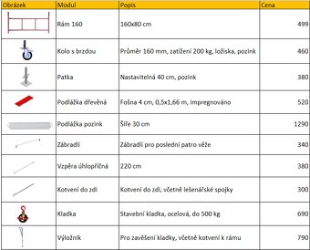 Lehké rámové lešení - 2