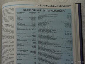 Guinnessova kniha rekordů 1993 - 2