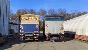 Půjčení, Pronájem nákladního automobilu 12t - 2