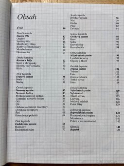 Atlas lidského těla - 2