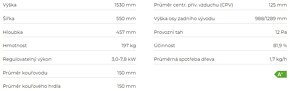 ROMOTOP + Krbová kamna LUGO 04 akum pískovec - 2