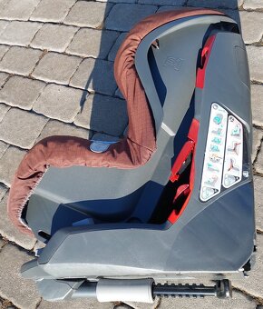 Dětská autosedačka Britax Römer - 2