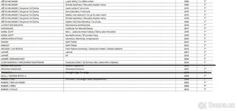 vinylové desky - mix žánrů-punk /metal /rock /mluvené slovo - 2