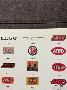 Lego VIP 5007504- Plakat 90TH Anniversary - 2