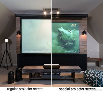 Ultra Short Throw 4K Laser Projector - 2