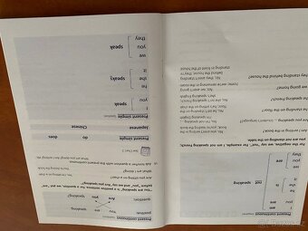 Callan Method Student's book - 2