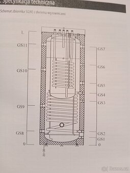 Tepelné čerpadlo monoblok - 2